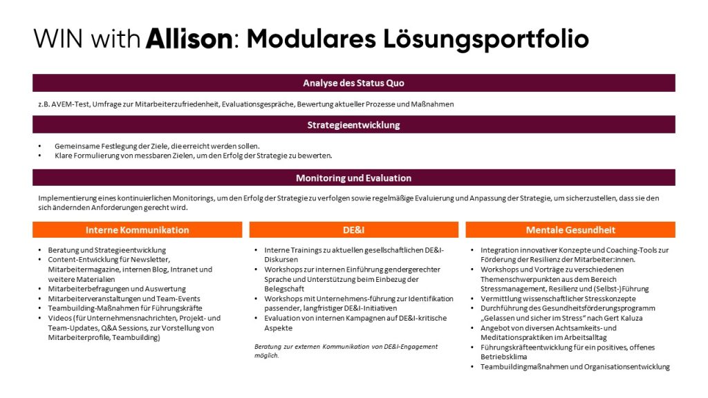 WIN with Allison: Modulares Lösungsportfolio